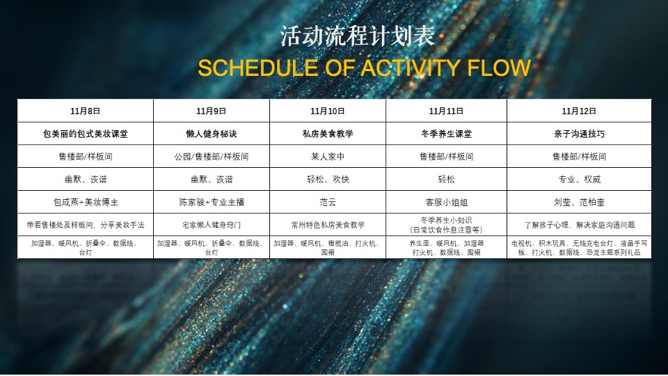 地产项目直播超级感恩季活动策划方案