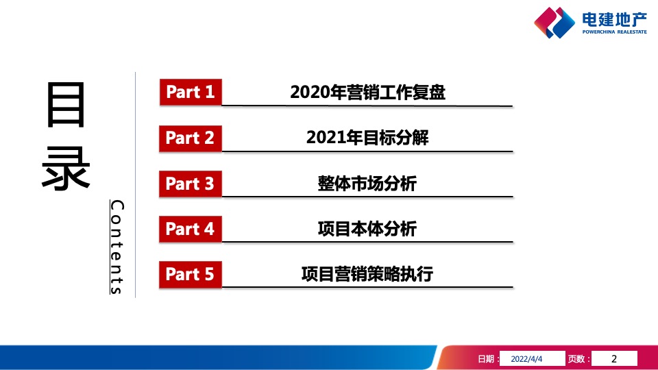 武汉洺悦华府项目年度营销策略报告