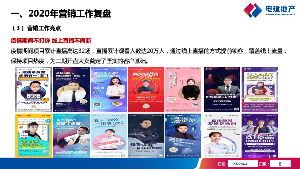 武汉洺悦华府项目年度营销策略报告