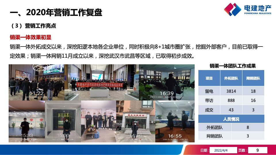 武汉洺悦华府项目年度营销策略报告