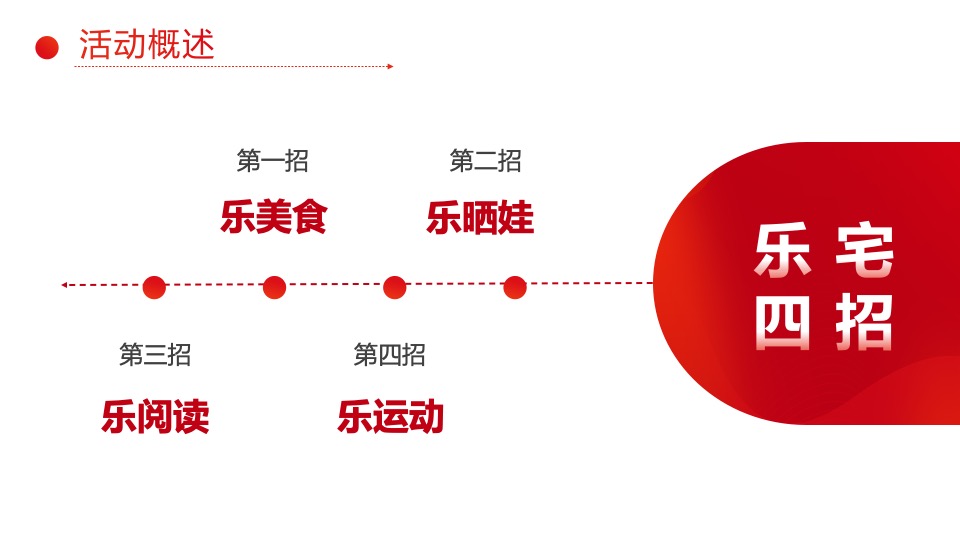 地产项目线上居家节（乐宅其中主题）活动策划方案