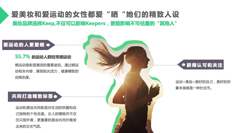 keep美妆行业合作通案【体育】【跨界营销】