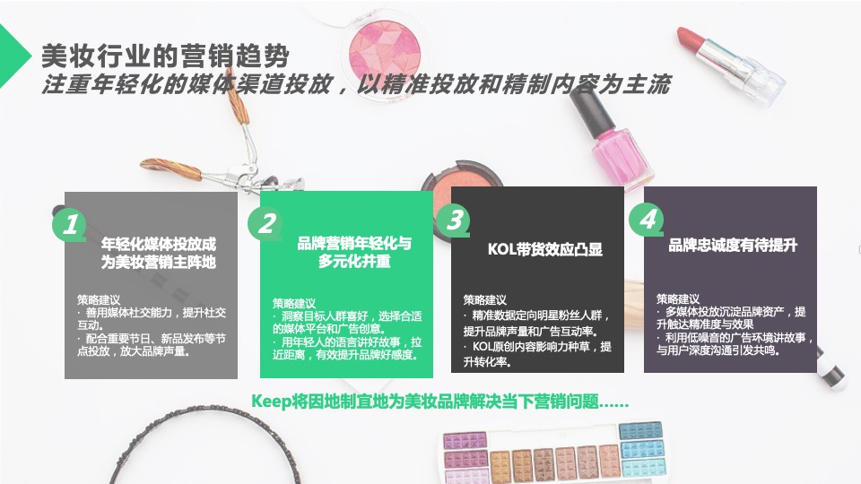keep美妆行业合作通案【体育】【跨界营销】