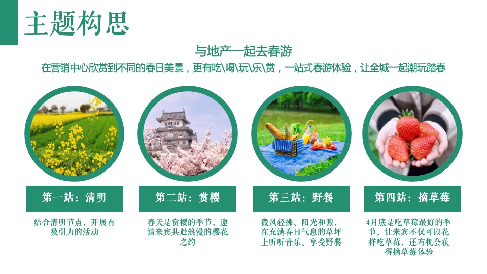 地产项目春季四月周末暖场（人间四月·春游记主题）活动策划方案
