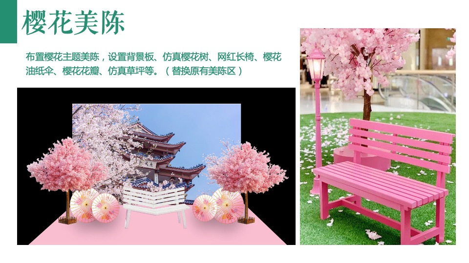 地产项目春季四月周末暖场（人间四月·春游记主题）活动策划方案