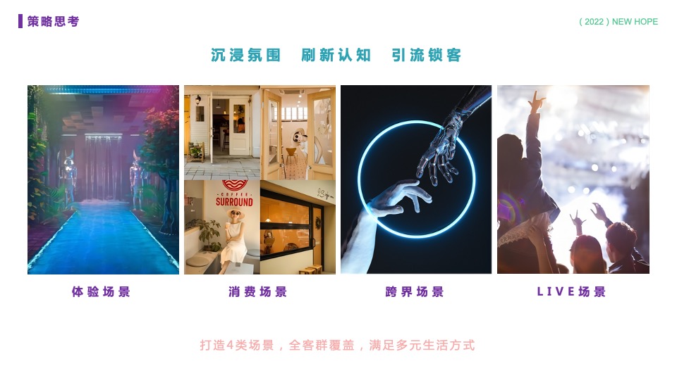 商业广场春日户外美好生活季（春日花花世界主题）PR+SP活动策划方案