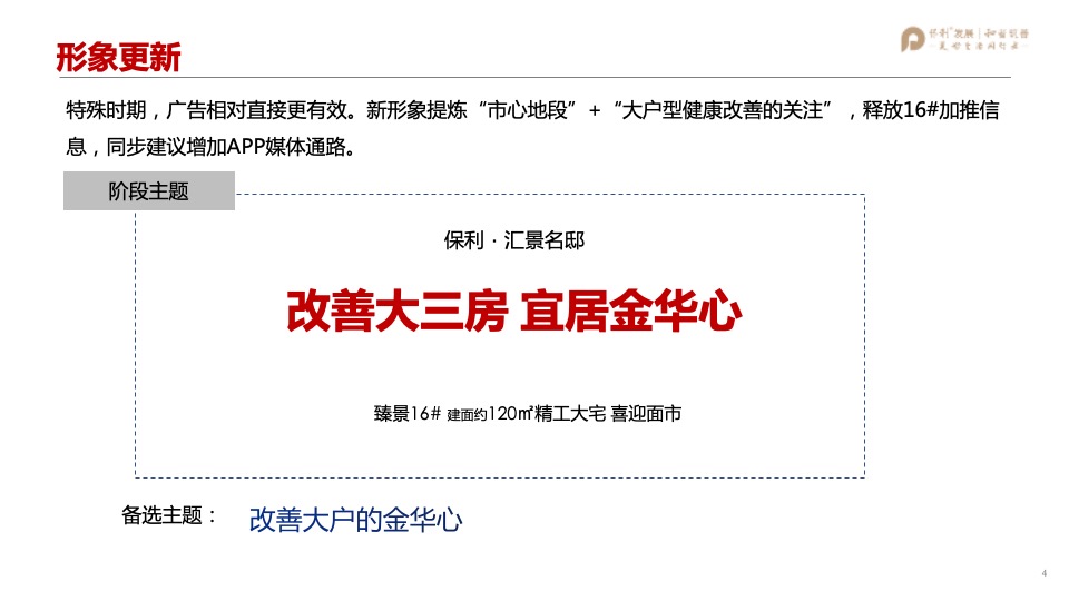 保利大国璟3月营销策略