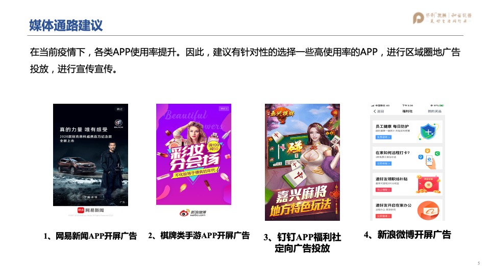 保利大国璟3月营销策略