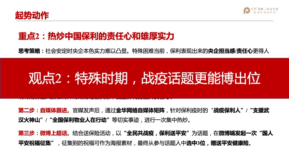 保利大国璟3月营销策略