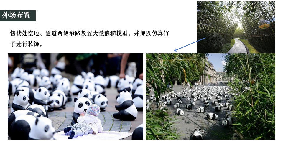 地产项目样板间开放（熊涌来袭·院乐全城主题）活动策划方案