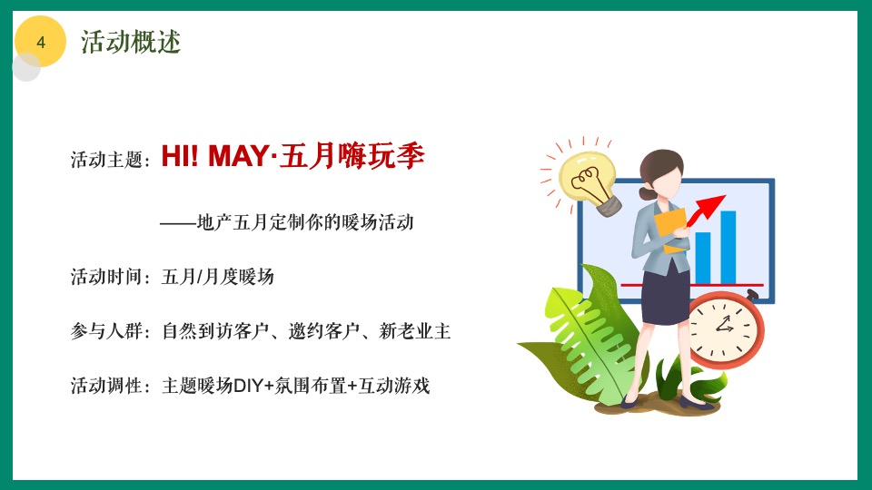 地产项目5月月度暖场（五月嗨玩季主题）活动策划方案