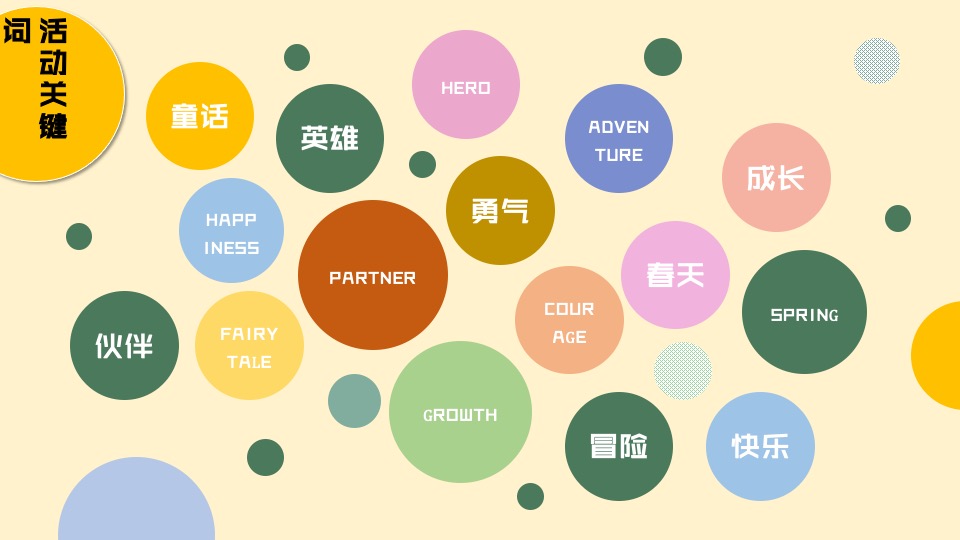 商业广场春季档亲子系列（绿野童话·造梦乐园主题）IP美陈活动策划方案