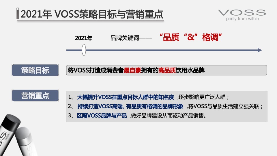高端矿泉水品牌市场营销策略方案