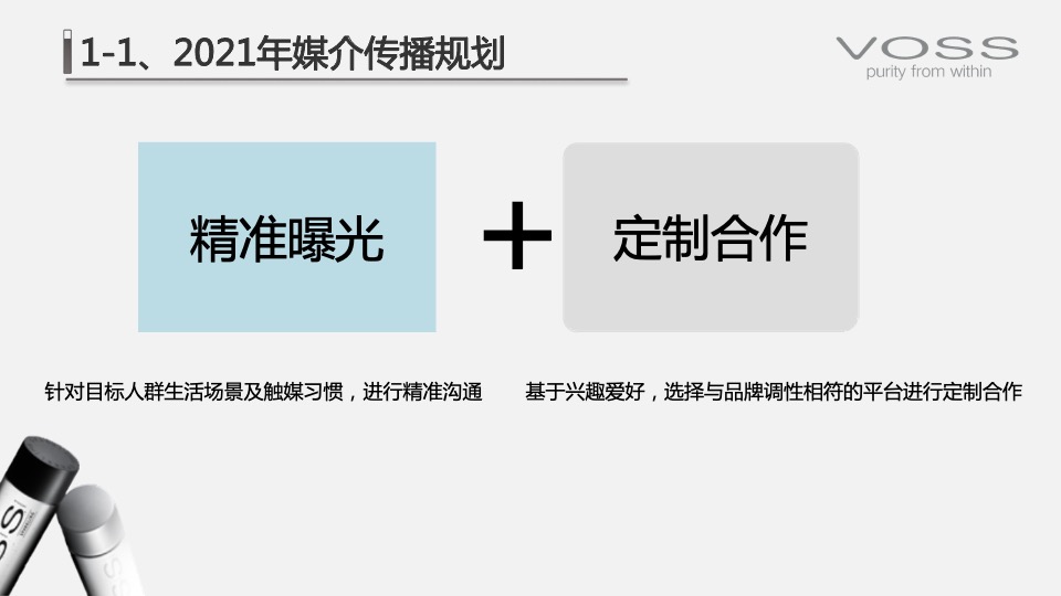 高端矿泉水品牌市场营销策略方案
