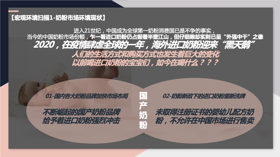 蒙牛雅士利&瑞哺恩双微一抖（微信微博抖音）年度创意策划方案