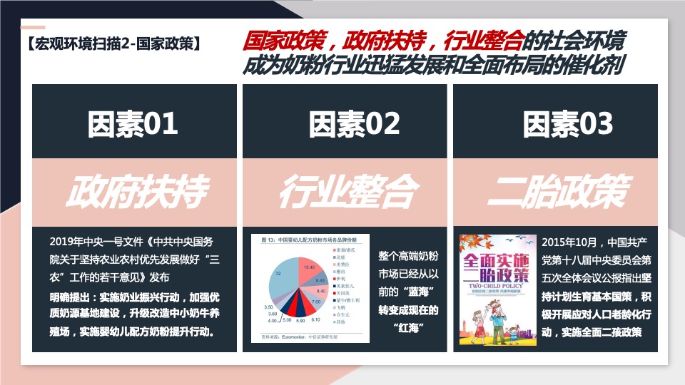 蒙牛雅士利&瑞哺恩双微一抖（微信微博抖音）年度创意策划方案