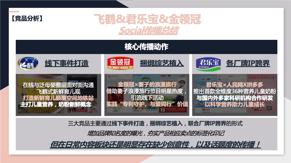 蒙牛雅士利&瑞哺恩双微一抖（微信微博抖音）年度创意策划方案