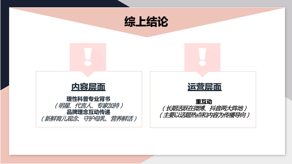 蒙牛雅士利&瑞哺恩双微一抖（微信微博抖音）年度创意策划方案