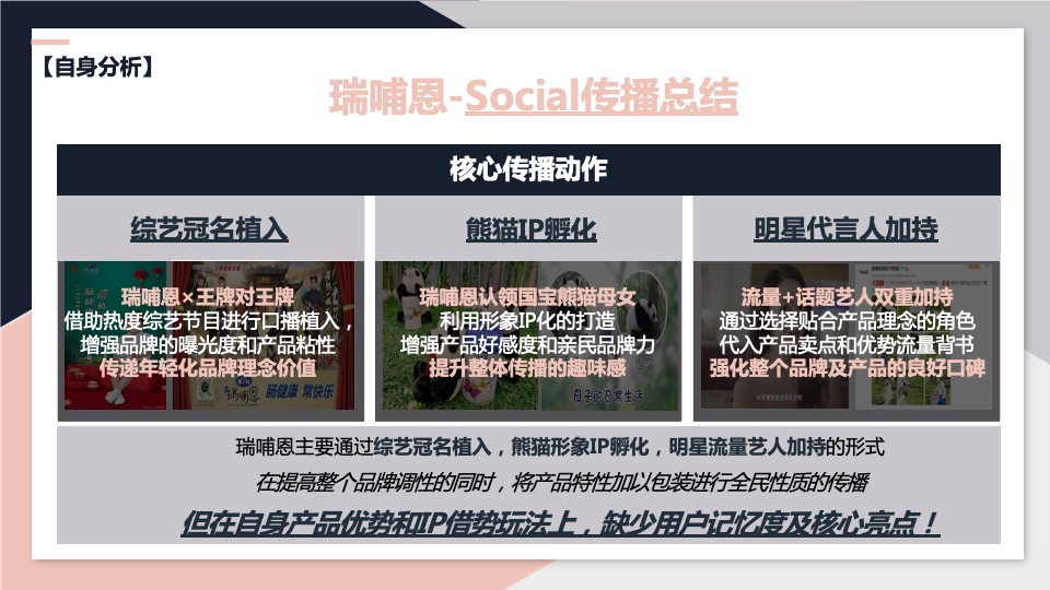 蒙牛雅士利&瑞哺恩双微一抖（微信微博抖音）年度创意策划方案