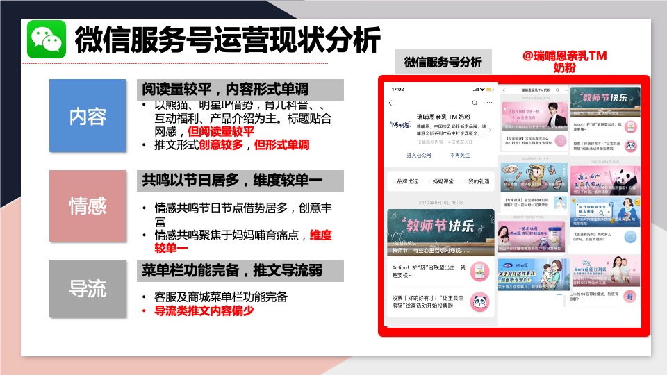 蒙牛雅士利&瑞哺恩双微一抖（微信微博抖音）年度创意策划方案