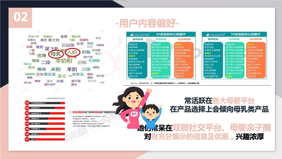 蒙牛雅士利&瑞哺恩双微一抖（微信微博抖音）年度创意策划方案