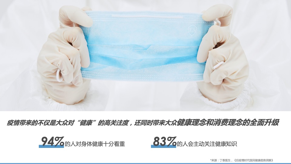 卫生巾品牌 x 美柚年度合作方案