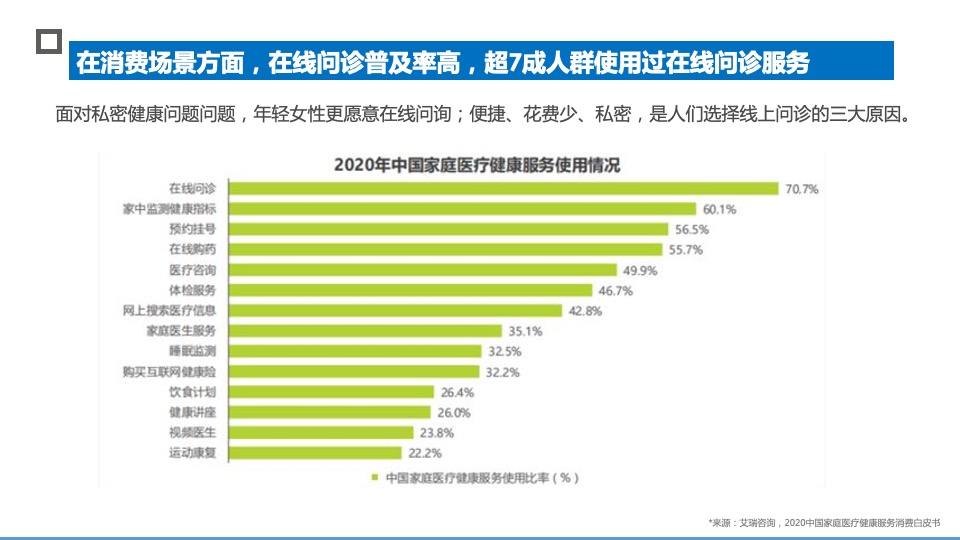 卫生巾品牌 x 美柚年度合作方案