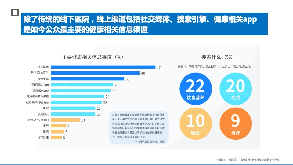 卫生巾品牌 x 美柚年度合作方案