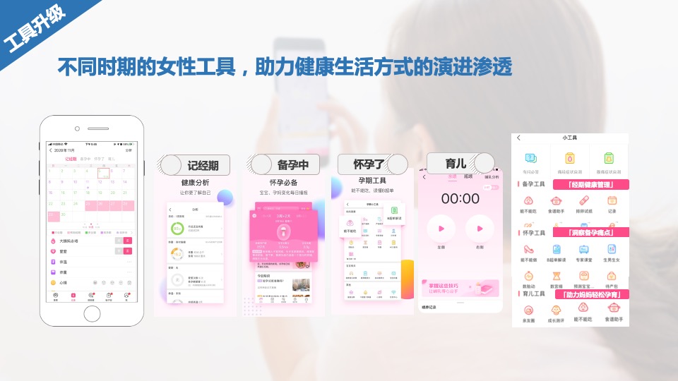 卫生巾品牌 x 美柚年度合作方案