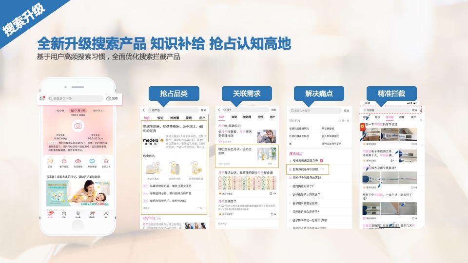 卫生巾品牌 x 美柚年度合作方案