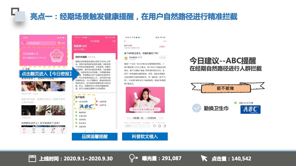 卫生巾品牌 x 美柚年度合作方案