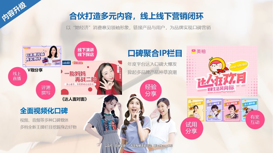 卫生巾品牌 x 美柚年度合作方案