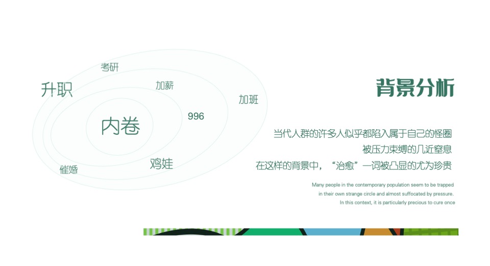 地产项目4-5月月度营销（春趣时光·美好FUN肆主题）活动策划方案