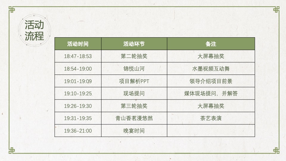 地产项目案名发布会（国匠之心·青山臻境主题）活动策划方案