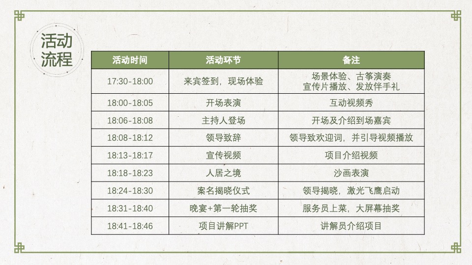 地产项目案名发布会（国匠之心·青山臻境主题）活动策划方案