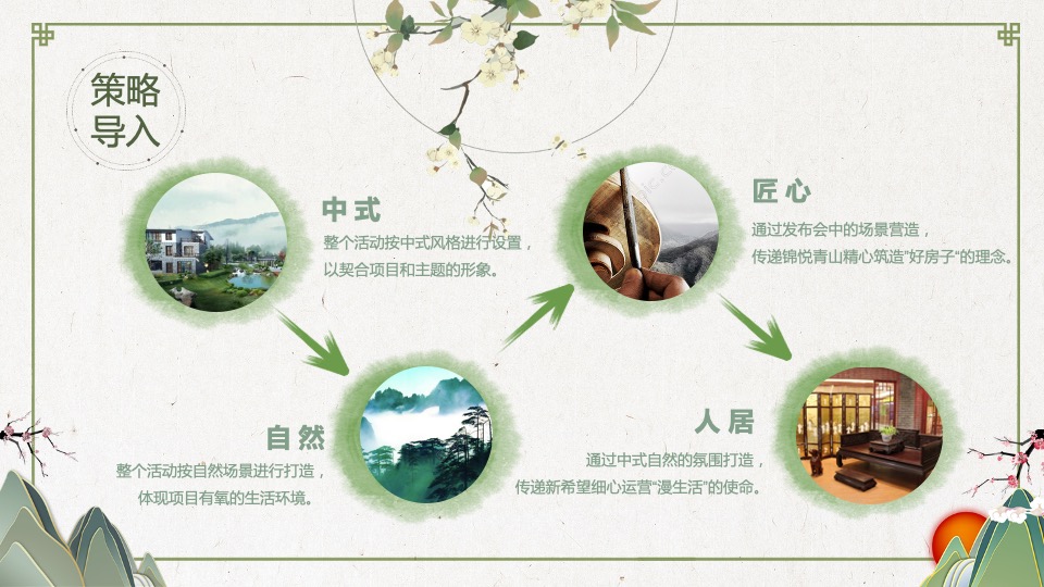 地产项目案名发布会（国匠之心·青山臻境主题）活动策划方案