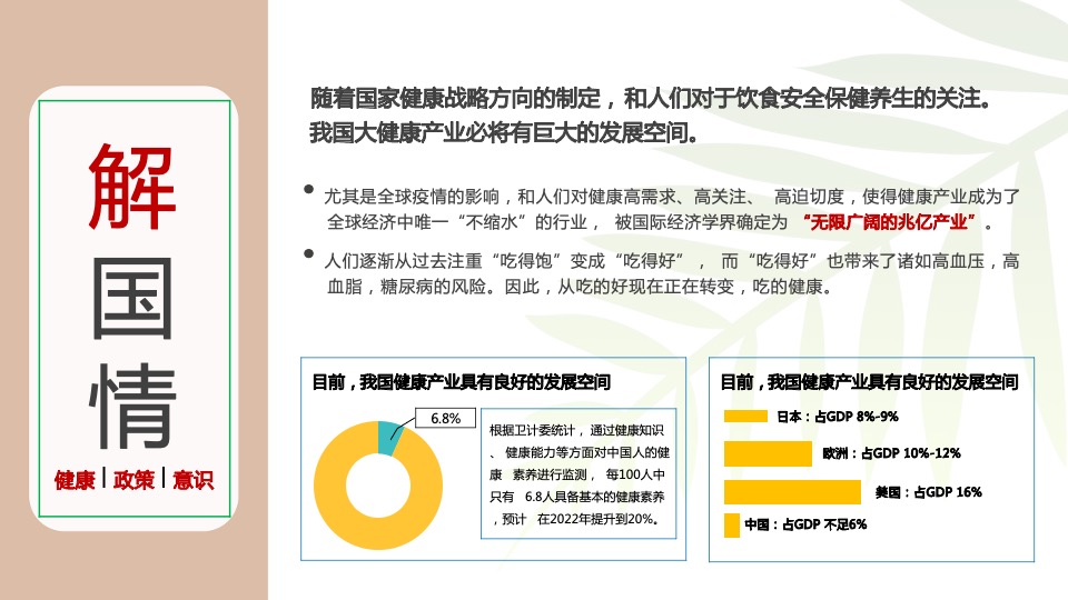竹笋饼干品牌策略全案