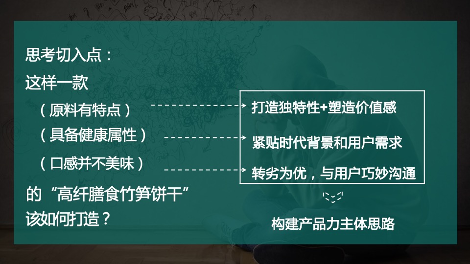 竹笋饼干品牌策略全案