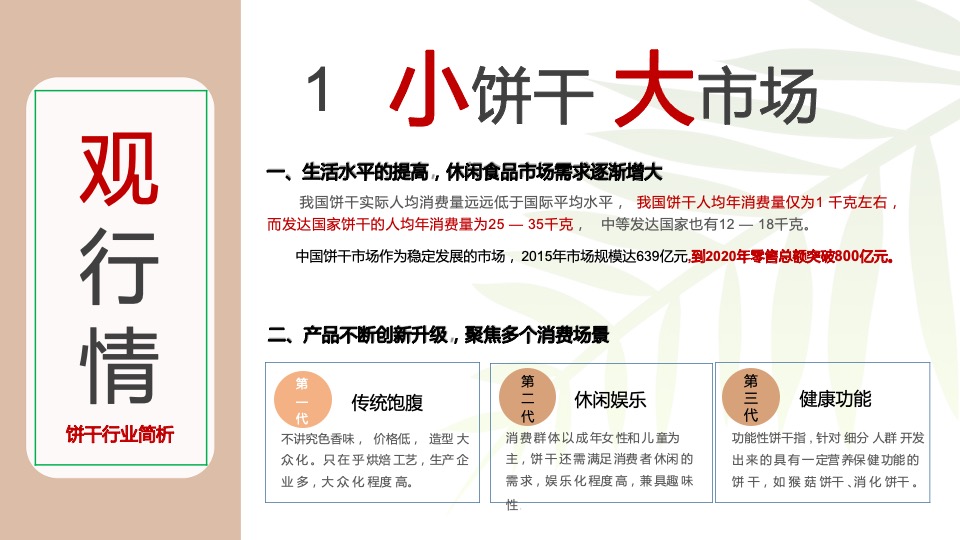 竹笋饼干品牌策略全案