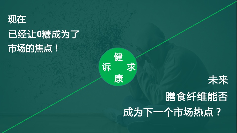 竹笋饼干品牌策略全案