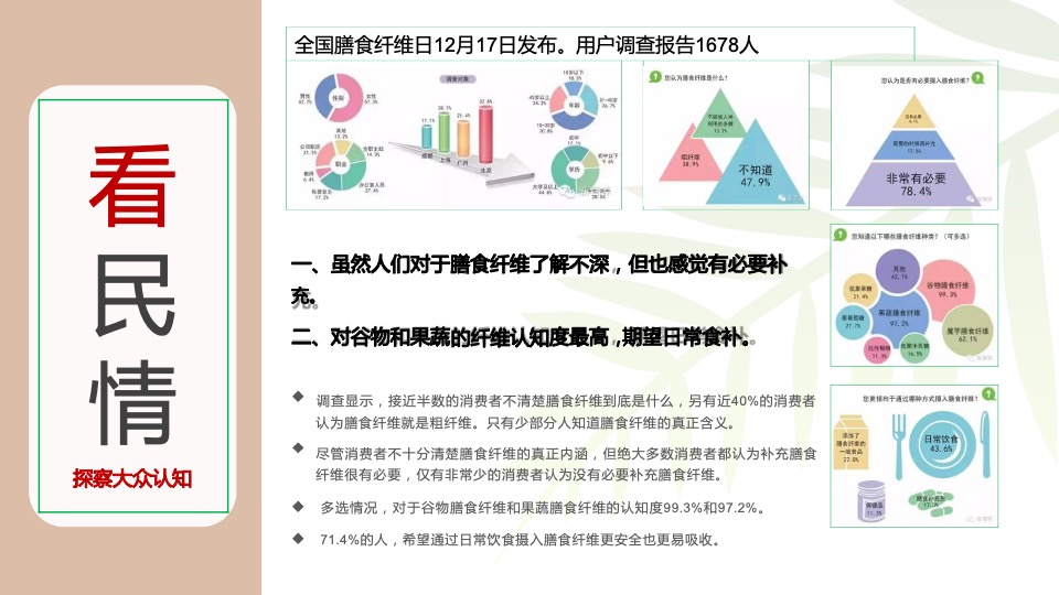 竹笋饼干品牌策略全案