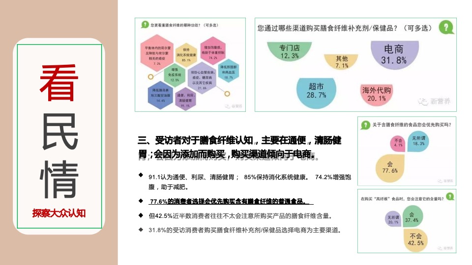 竹笋饼干品牌策略全案
