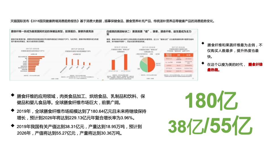竹笋饼干品牌策略全案