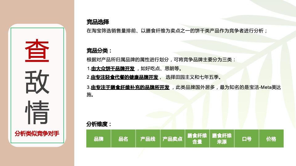 竹笋饼干品牌策略全案