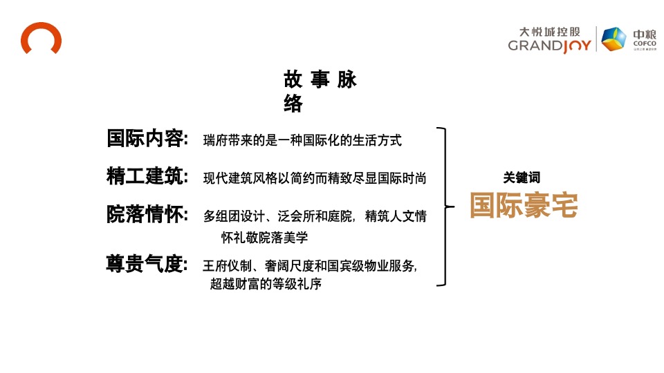 【豪宅】中粮瑞府项目营销推广复盘