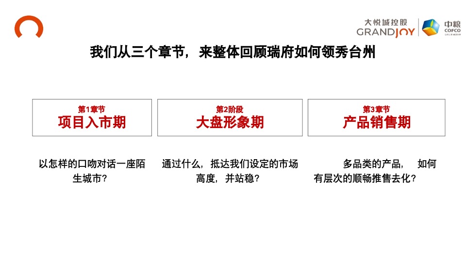 【豪宅】中粮瑞府项目营销推广复盘