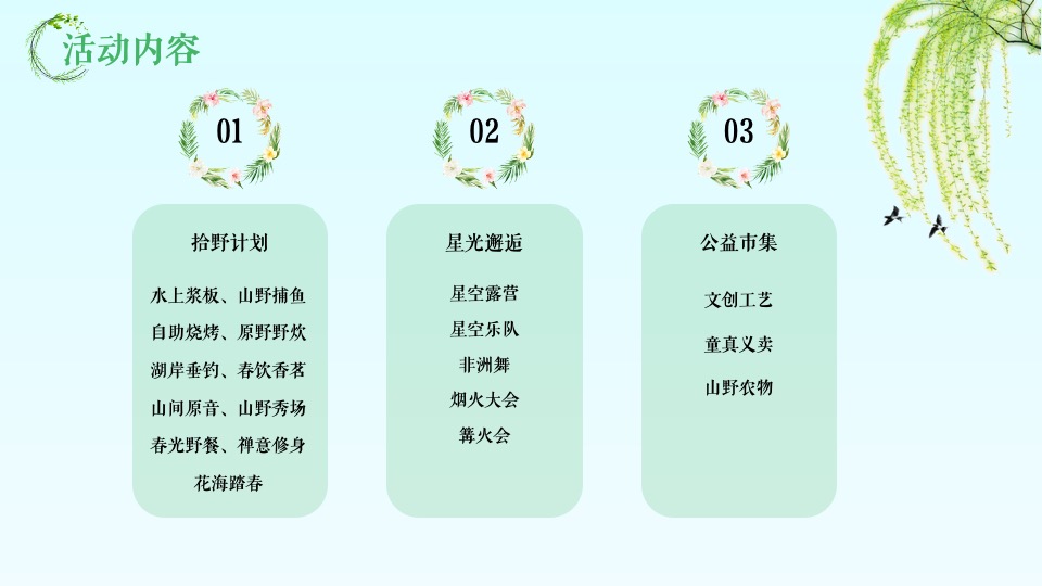 地产项目春日奇遇嘉年华（山野奇妙会主题）活动策划方案