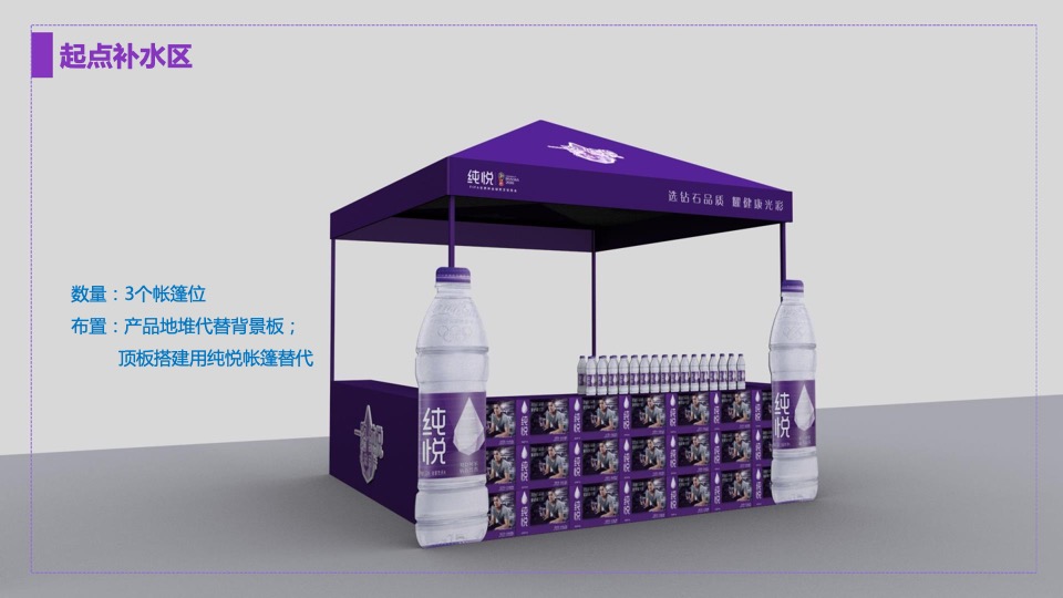 冰露纯悦矿泉水为爱同行活动执行方案