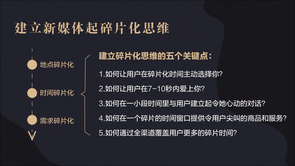 英山古道易酵茶营销方案