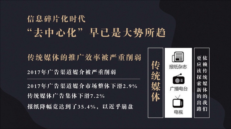 英山古道易酵茶营销方案